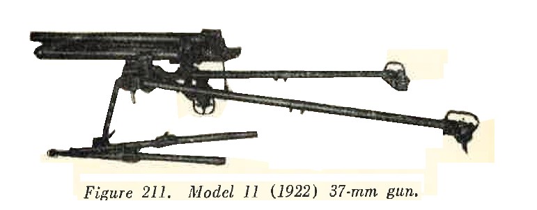 Тип 11 no 28. 37mm Type 11 Cannon. 37mm Type 11 Gun. 37 Mm Infantry Gun model 1917. Type 92 70mm Infantry Gun 32.